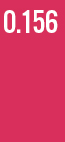 0.156