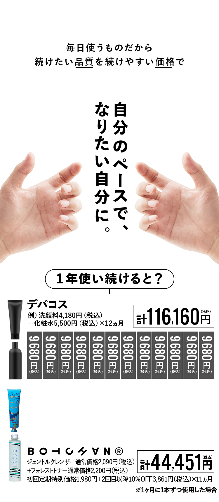 毎日使うものだから続けたい品質を続けやすい価格で