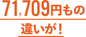 71,709円もの違いが！